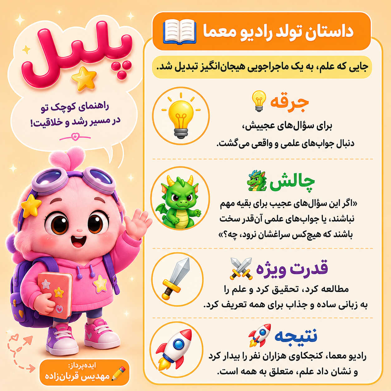 مهدیس2