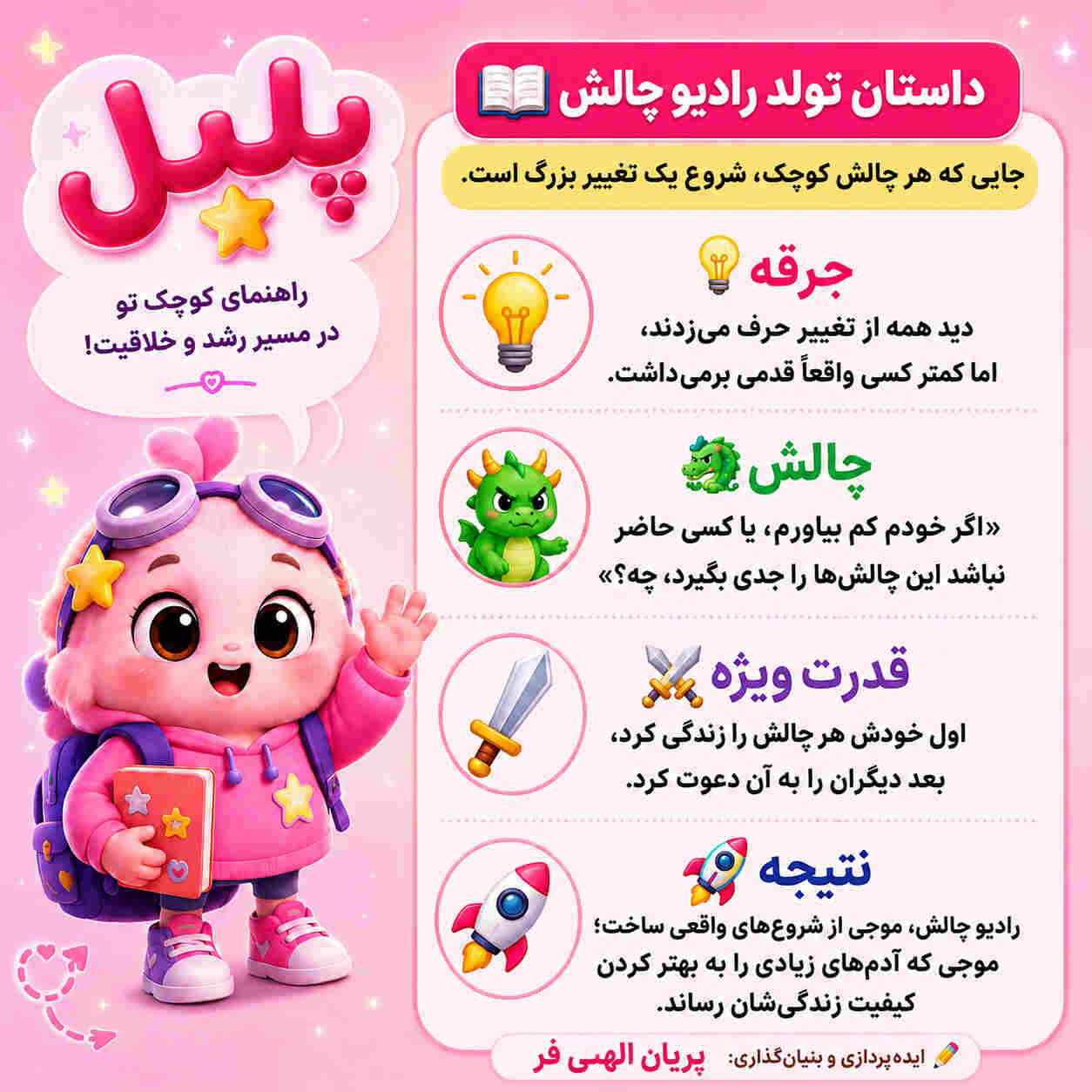 پریان2