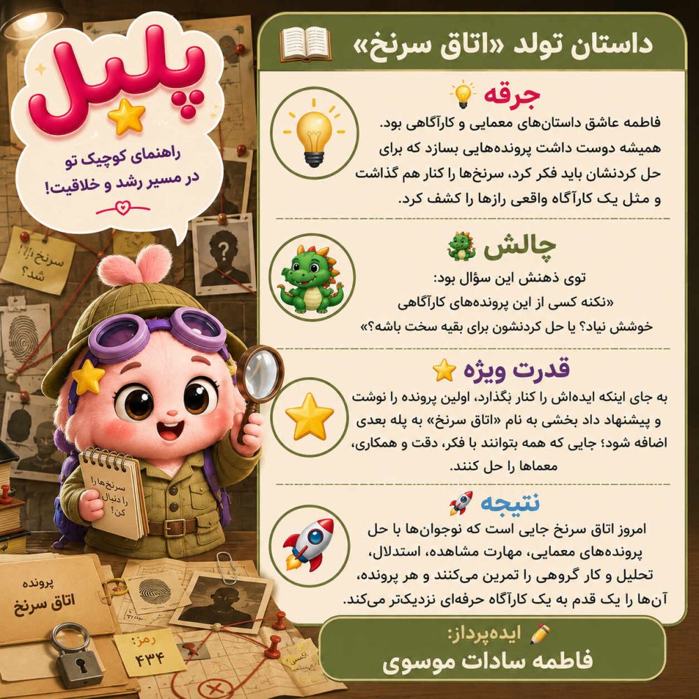 فاطمه 2