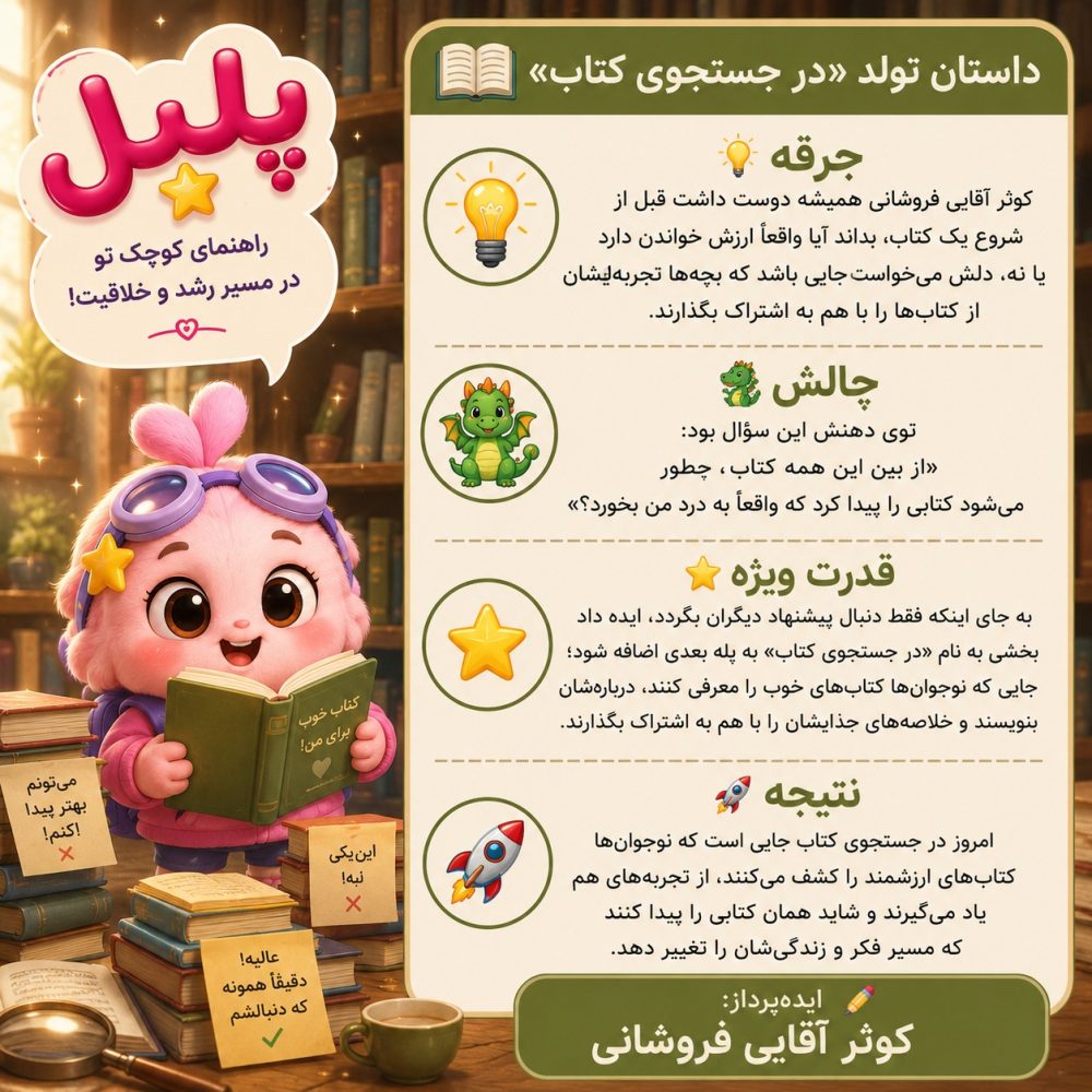 کوثر 2